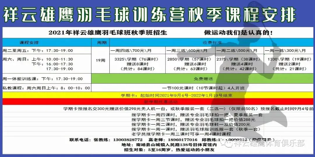 如何利用惩罚机制改进篮球训练效果_0
